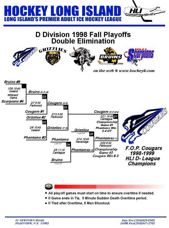 No playoff draw information available