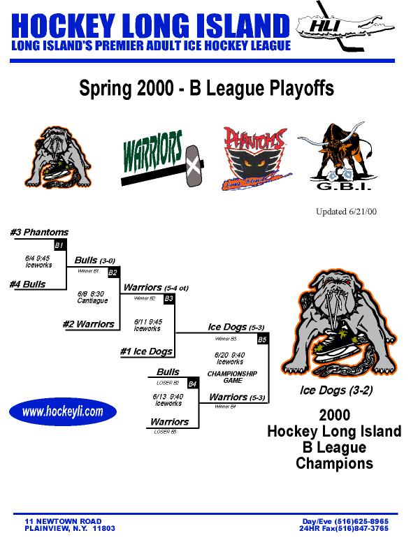 No playoff draw information available